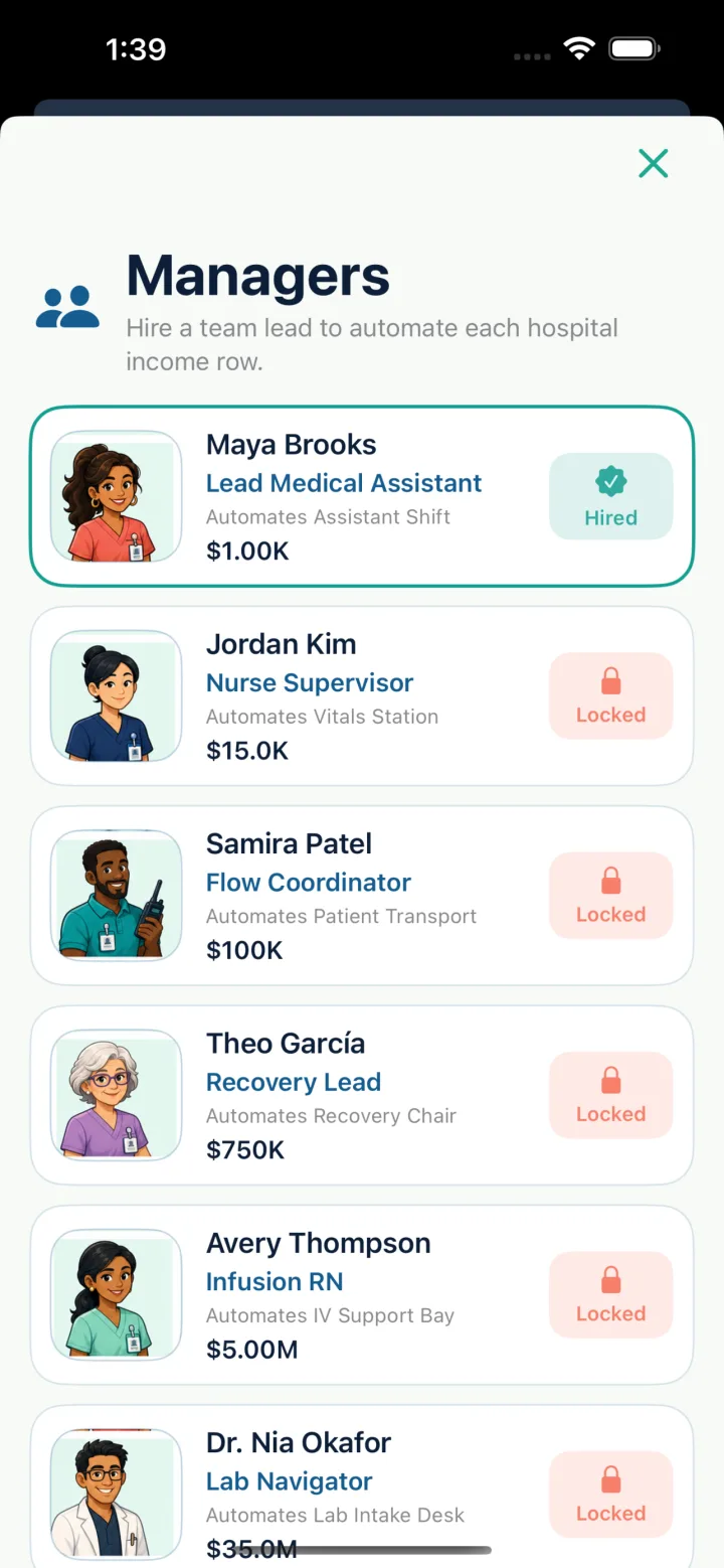 Med AdVenture department managers